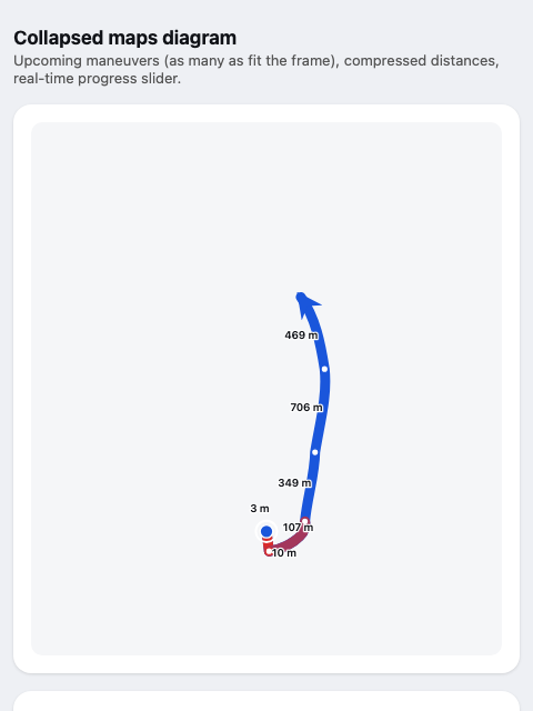 Three turns within meters of each other collapse into a red cluster at the position marker while the road ahead stays blue